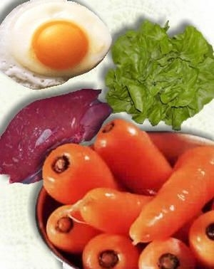 Continutul alimentelor in vitamina a, in gama